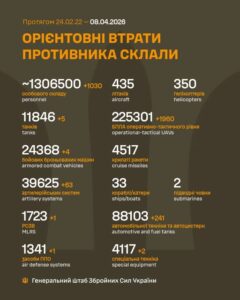 втр