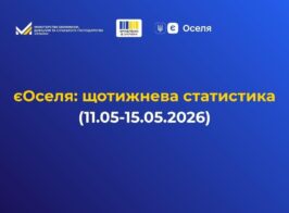 оселя
