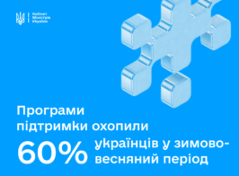 підтримка