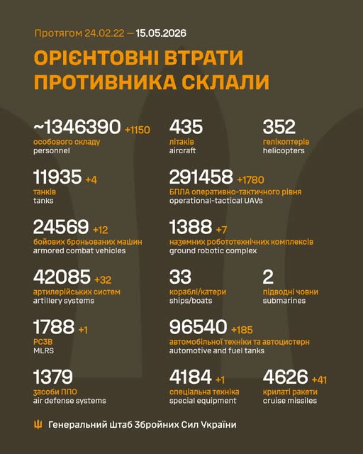 втр