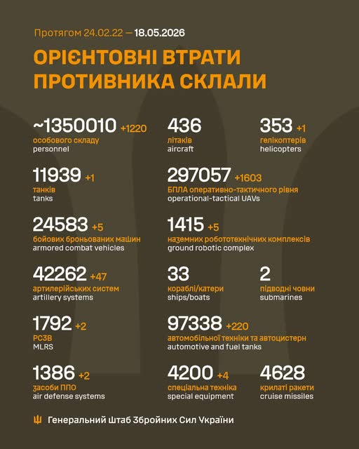 втр