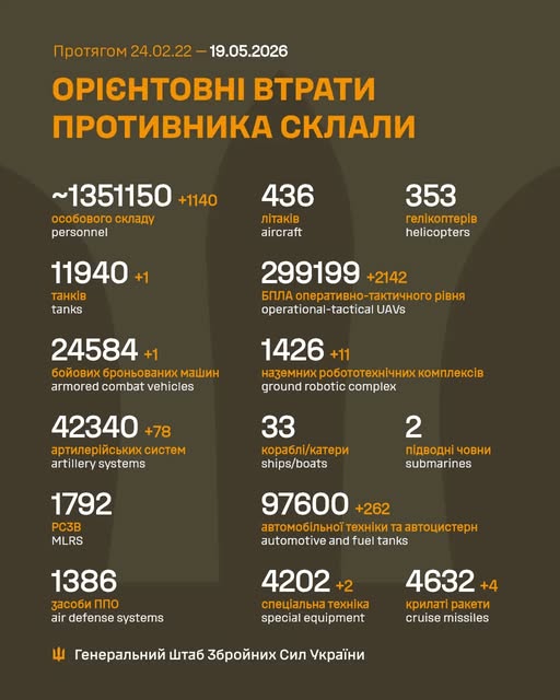 втр