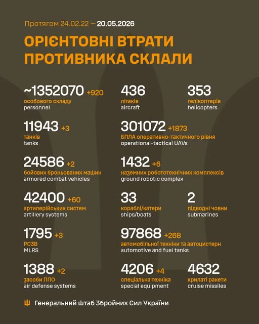 втр