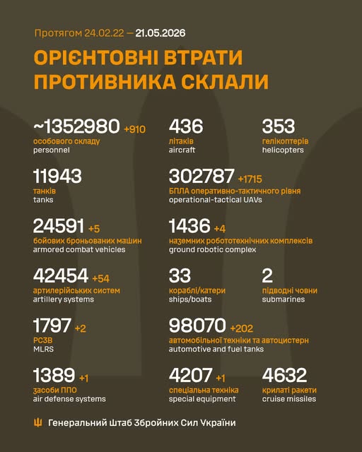 втр
