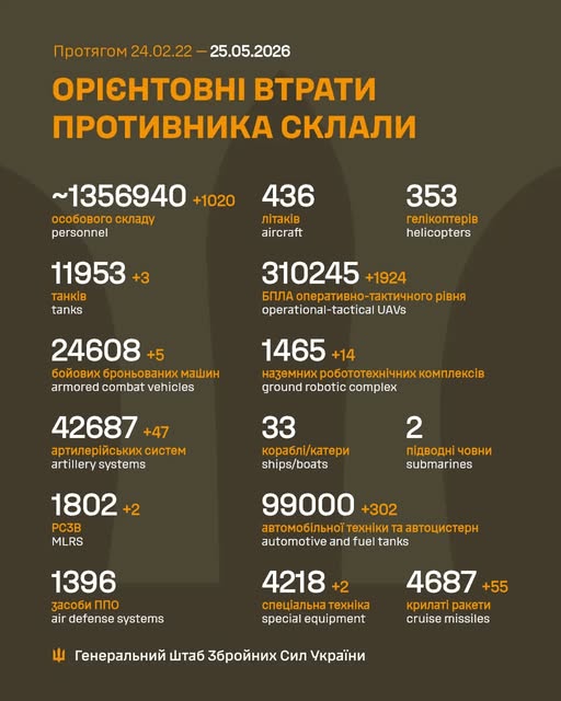 втр