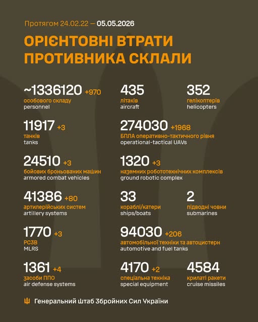 втр