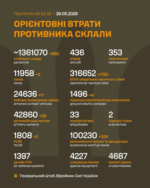 втр