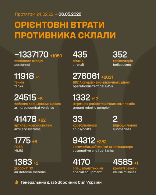 втр