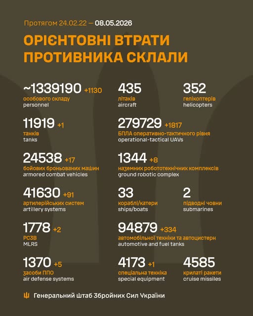 втр