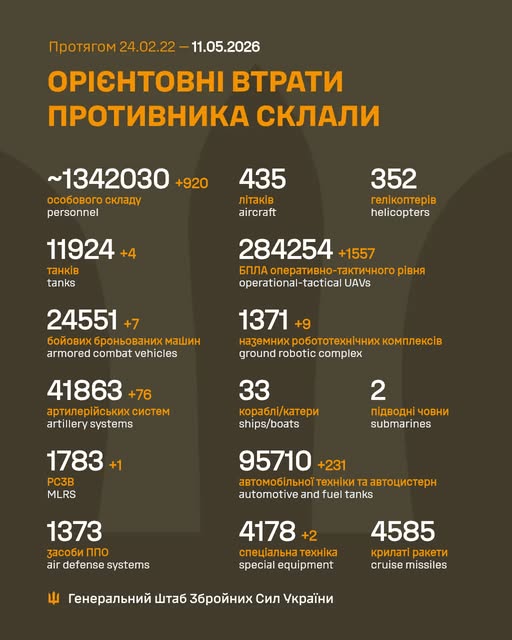 втр
