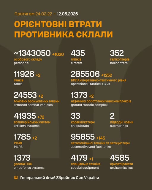 втр