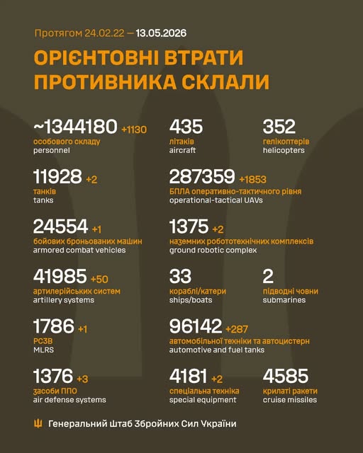 втр