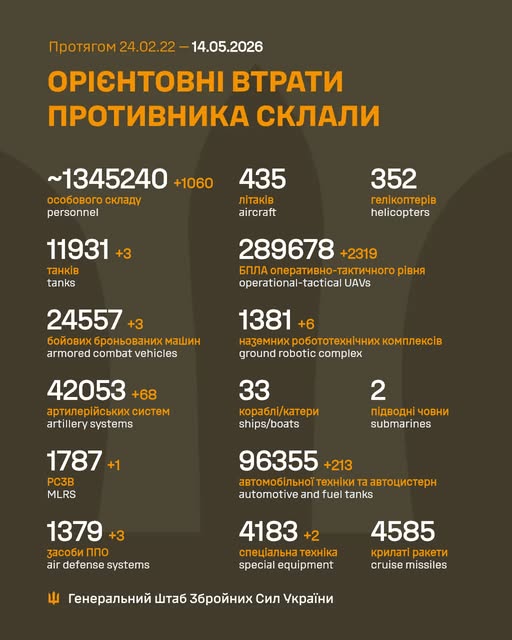 втр