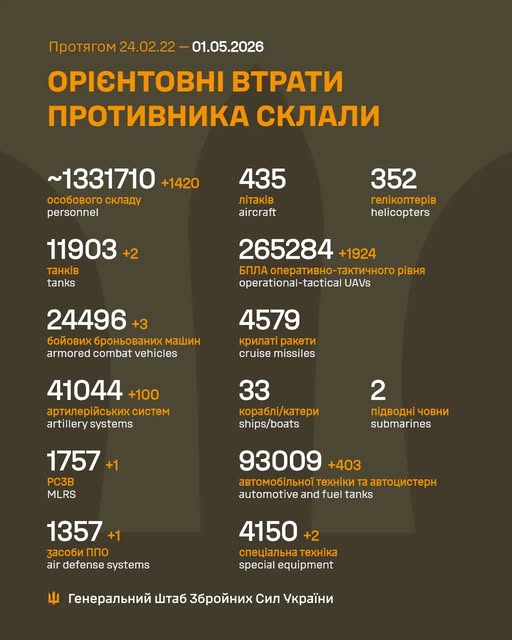 втр