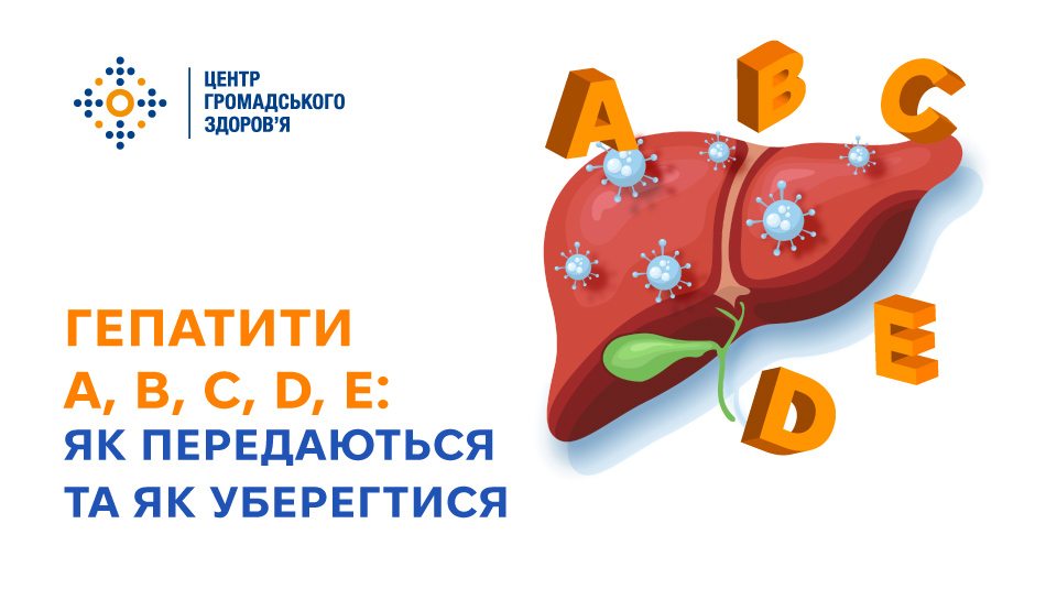 Site Adcde