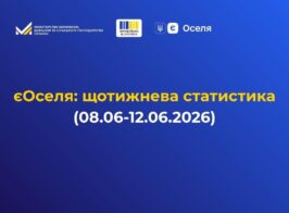 оселя