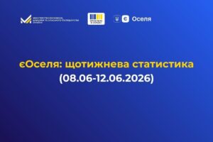 оселя