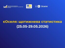 оселя