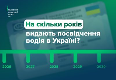 посвід