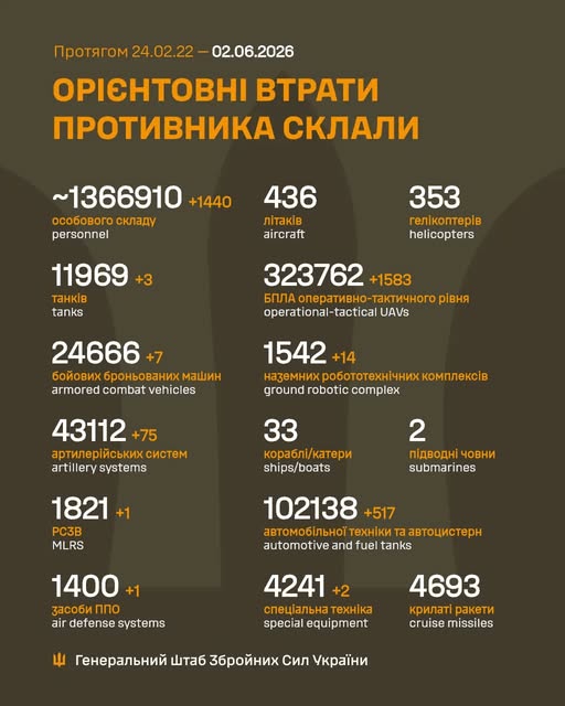 втр