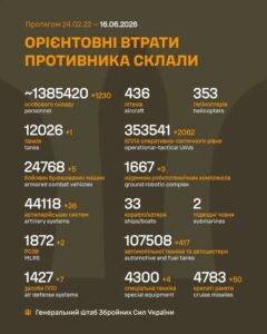 втр