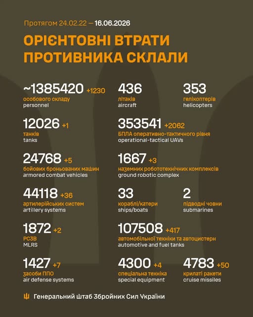 втр