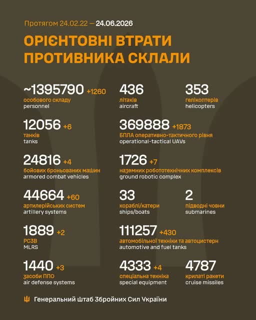 втр