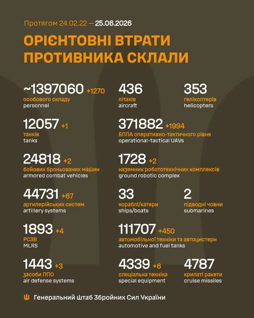 втр