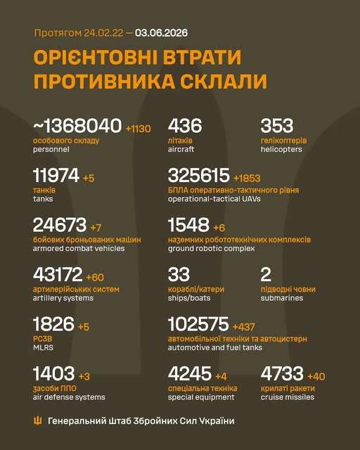 втр