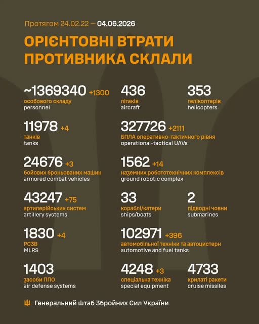 втр