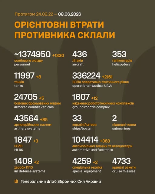 втр