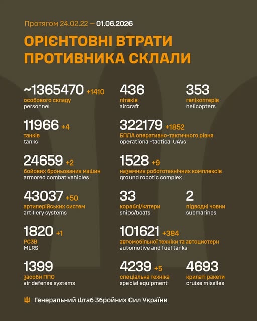 втр