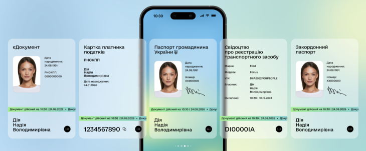 дія