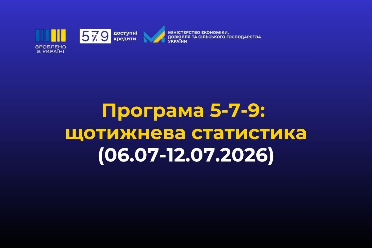мінф