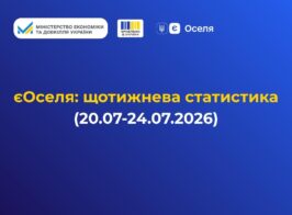 оселя