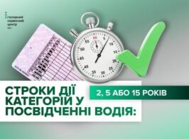 права