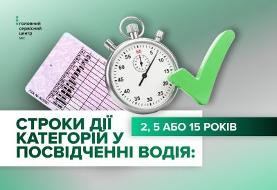 права