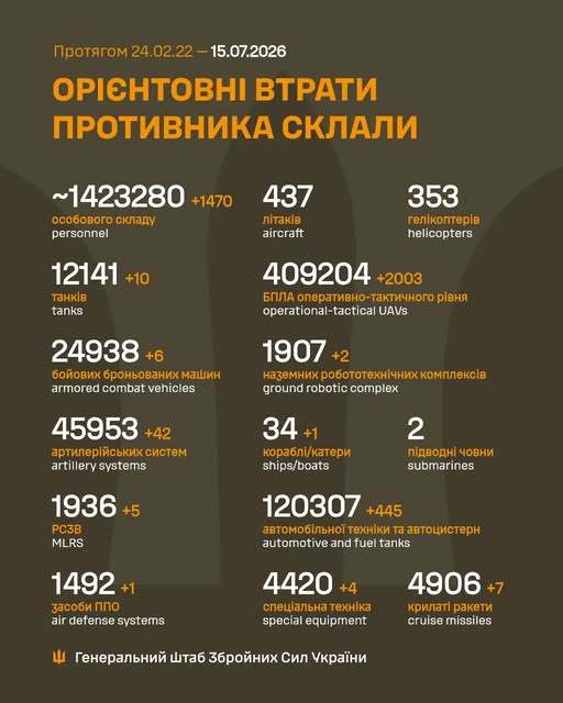 втр