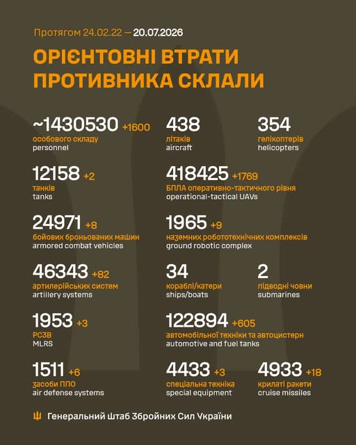 втр