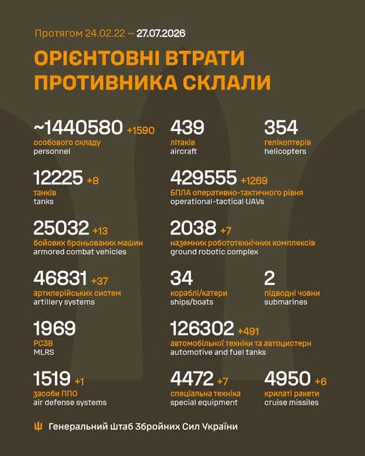 втр