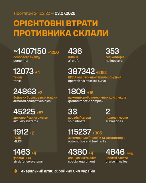 втр