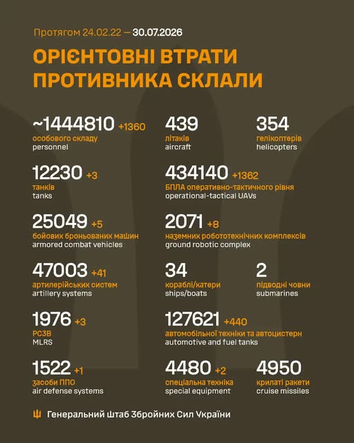 втр