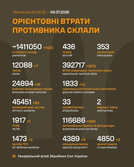 втр