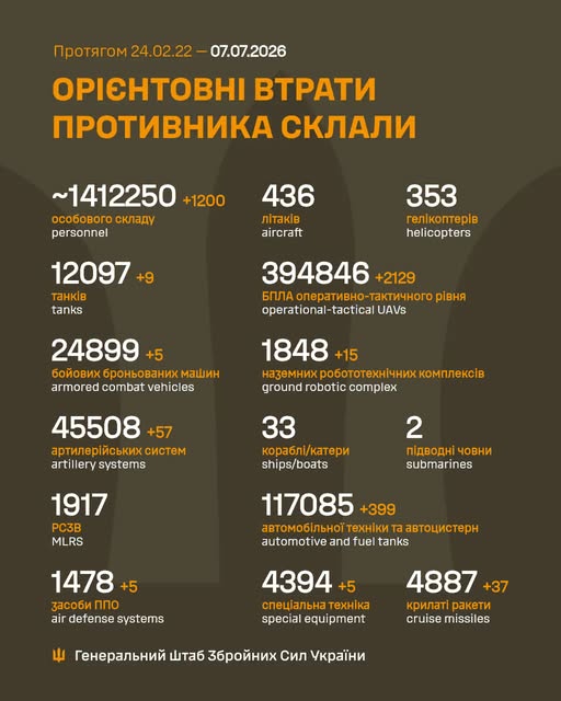 втр
