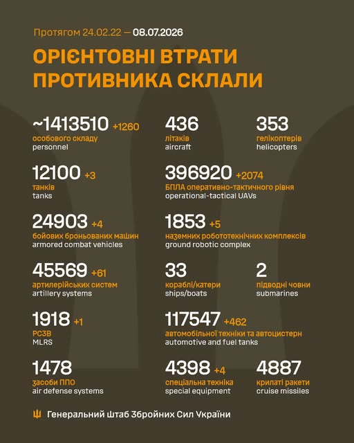 втр
