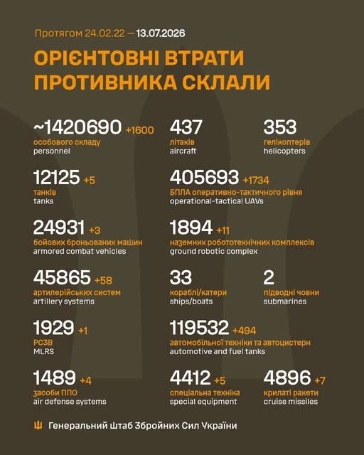 втр