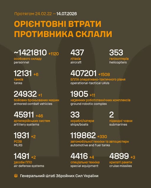 втр