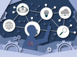 Ai Marketing