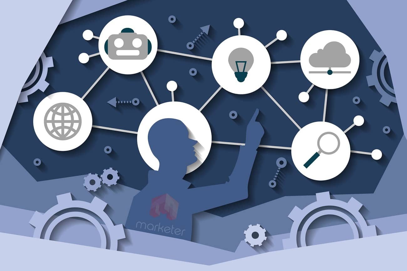 Ai Marketing