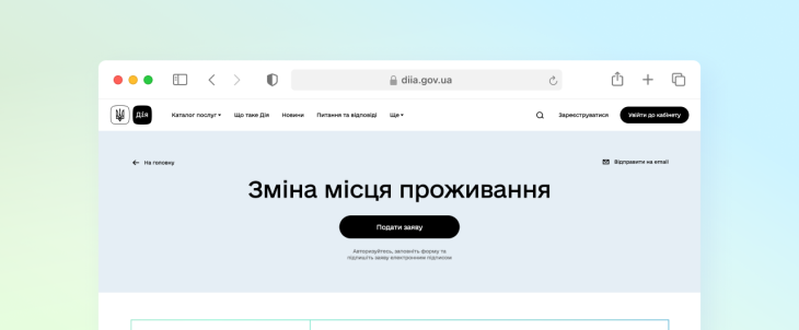дія
